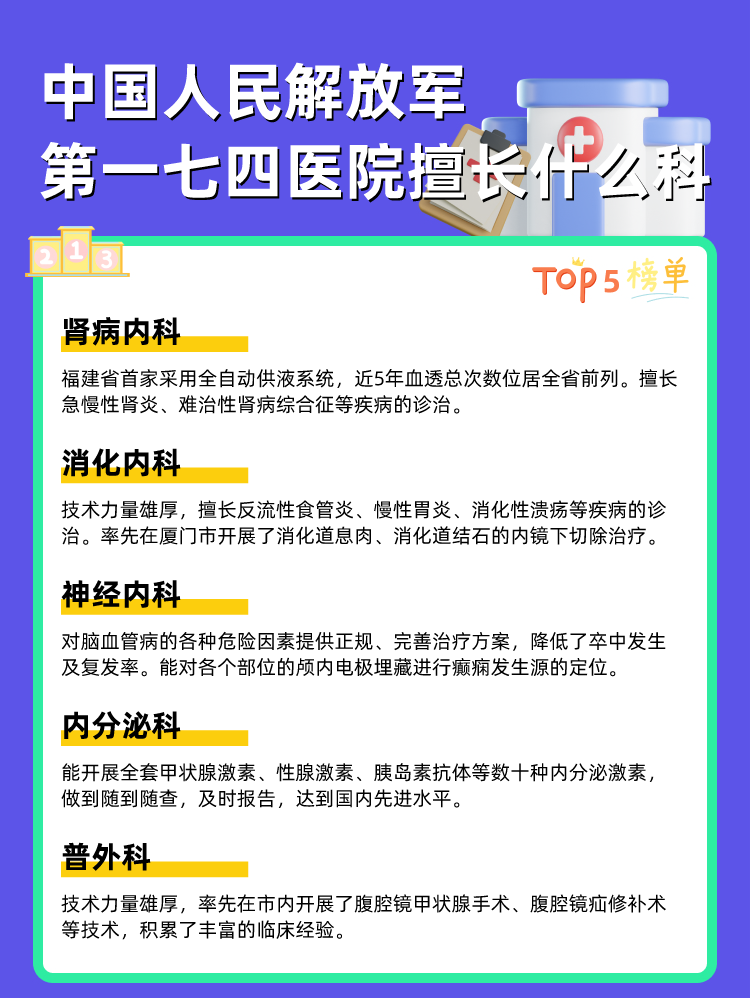 中国人民解放军第一七四医院擅长什么科