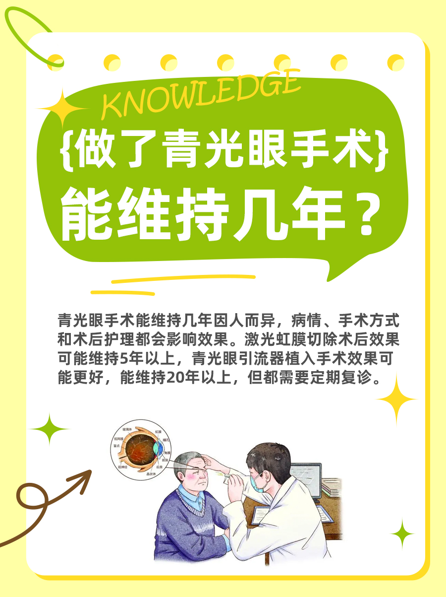 做了青光眼手术,能维持几年?