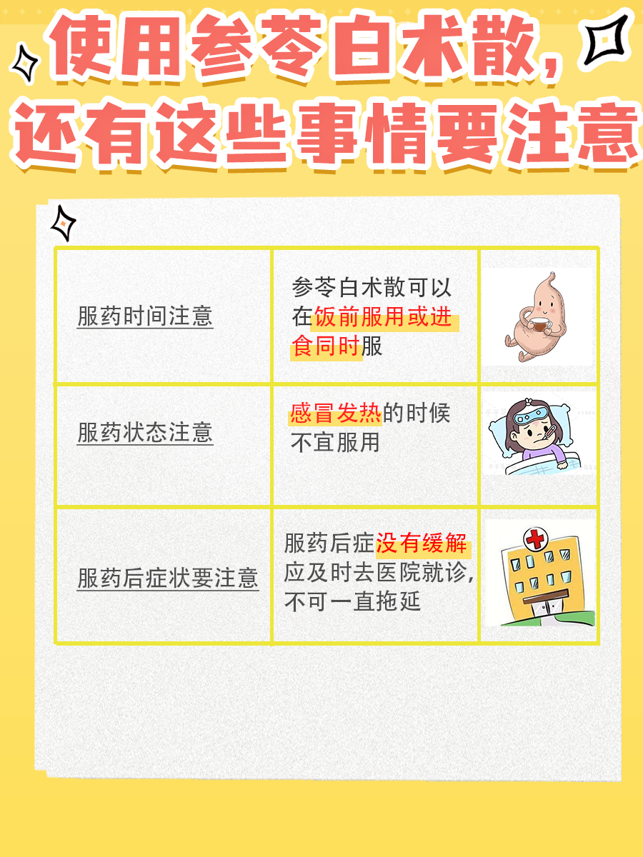 关注经期用药：参苓白术散经期可以吃吗？