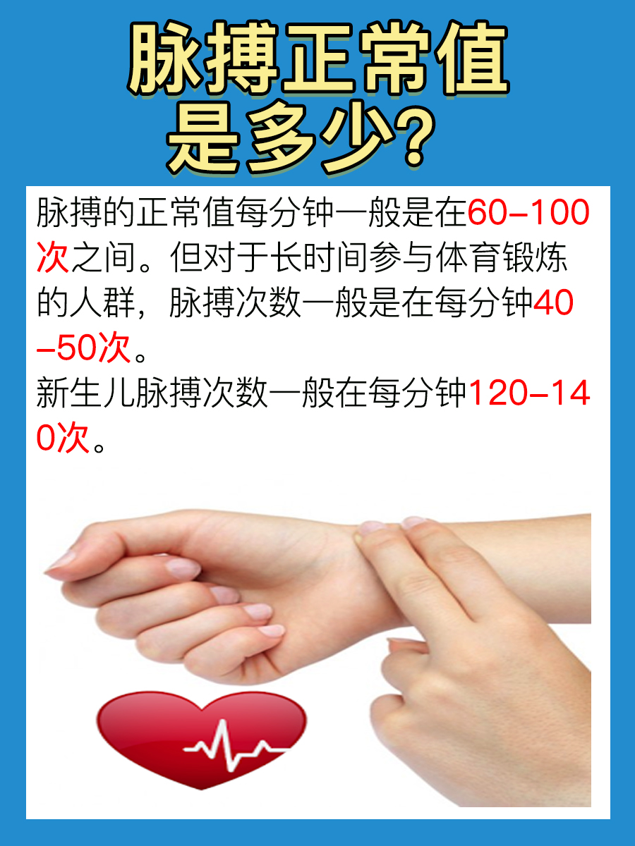 脉搏正常值你了解吗?速来围观