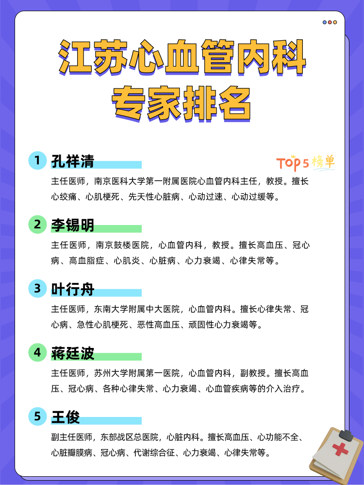 江苏心血管内科专家排名