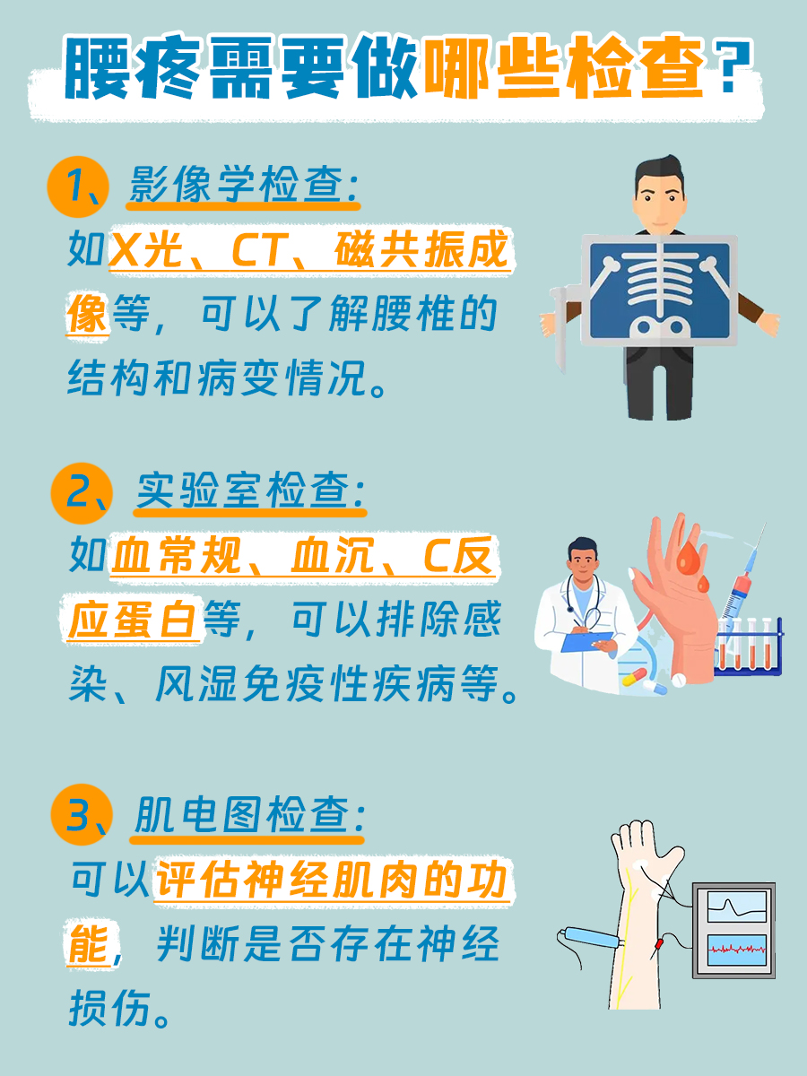 带你了解：腰疼挂哪个科室门诊？