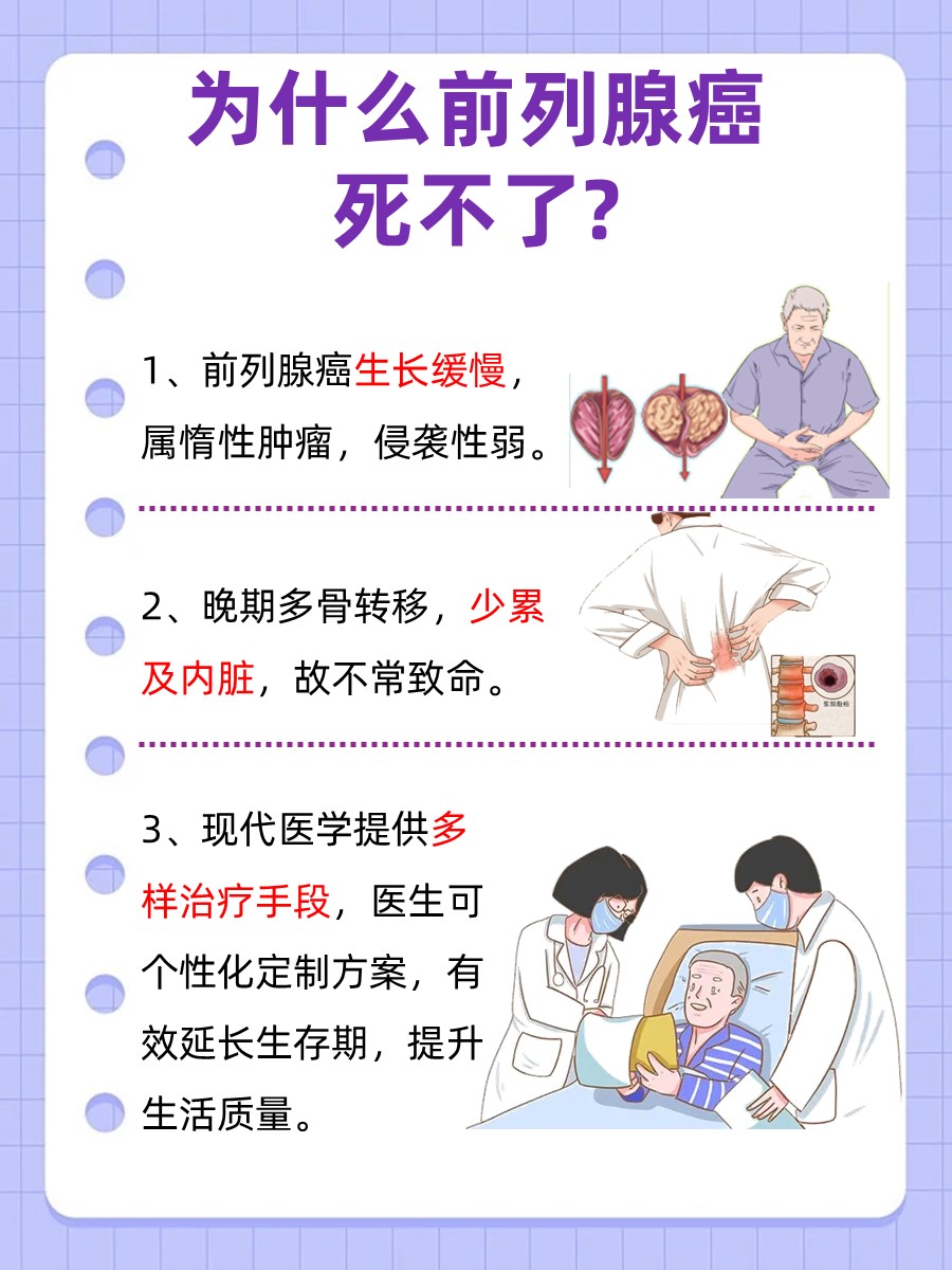 揭秘！前列腺癌为何不是致命终结者？