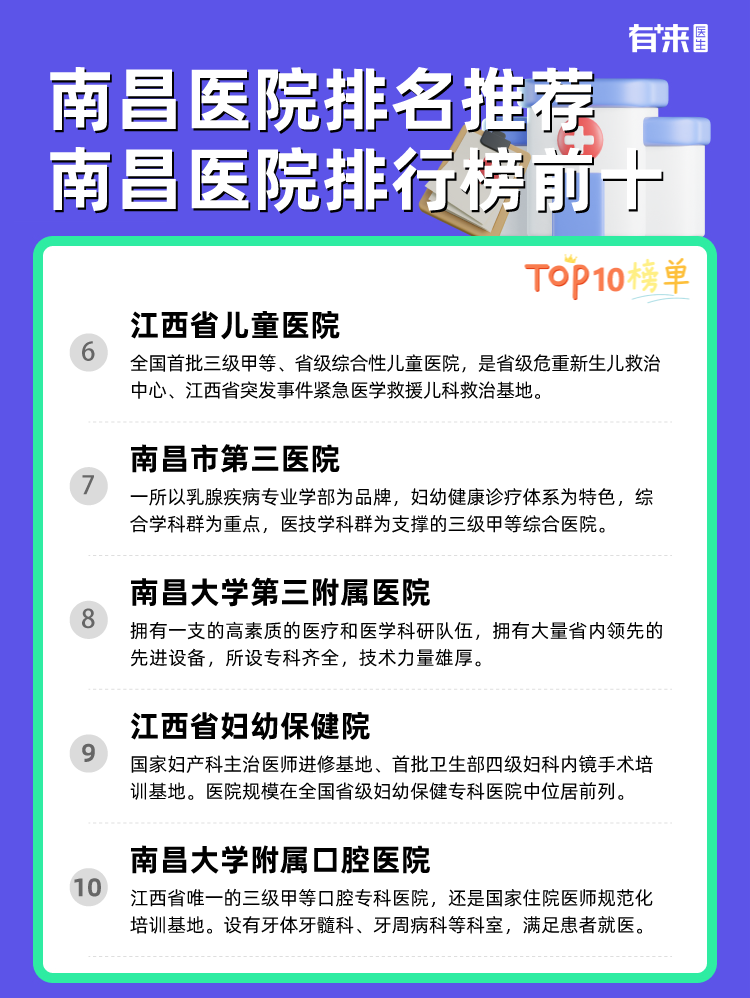 南昌医院排名推荐 南昌医院排行榜前十