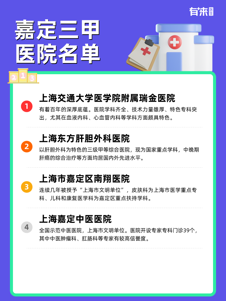 嘉定三甲医院名单
