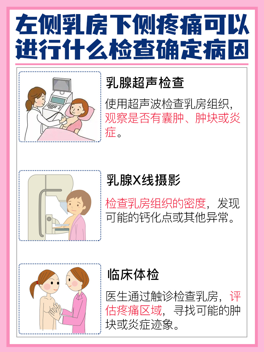女性常见问题：左侧乳房下侧疼痛原因