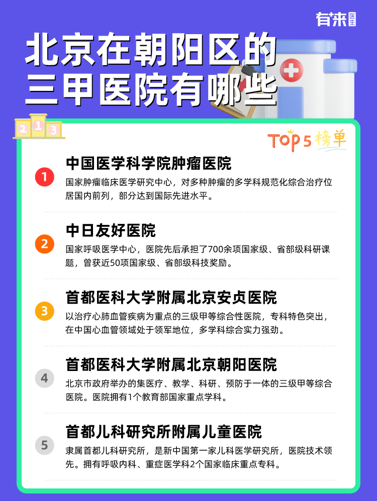 北京在朝阳区的三甲医院有哪些