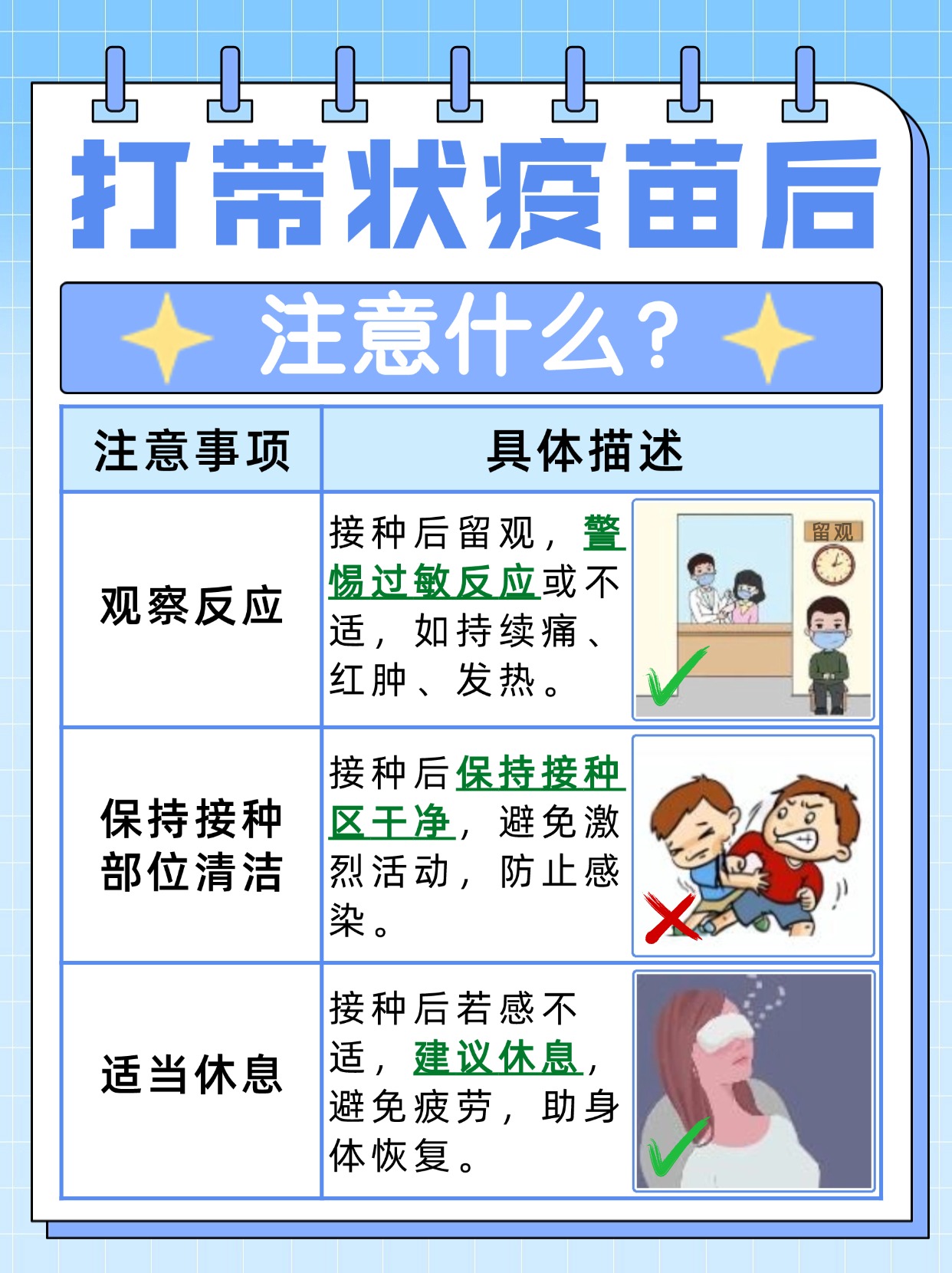 接种带状疱疹疫苗前后，这些事项需注意！