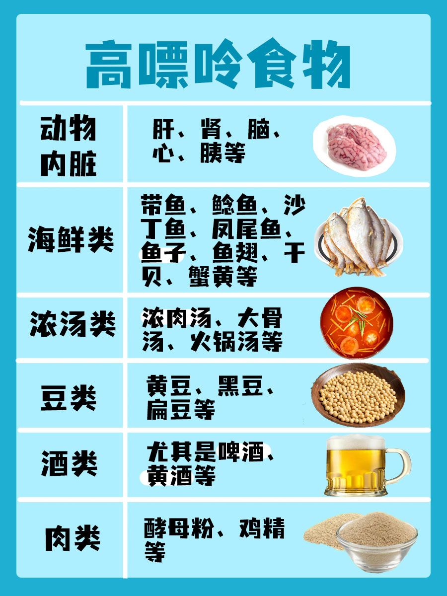 尿酸高可以吃巧克力吗？答案揭晓！