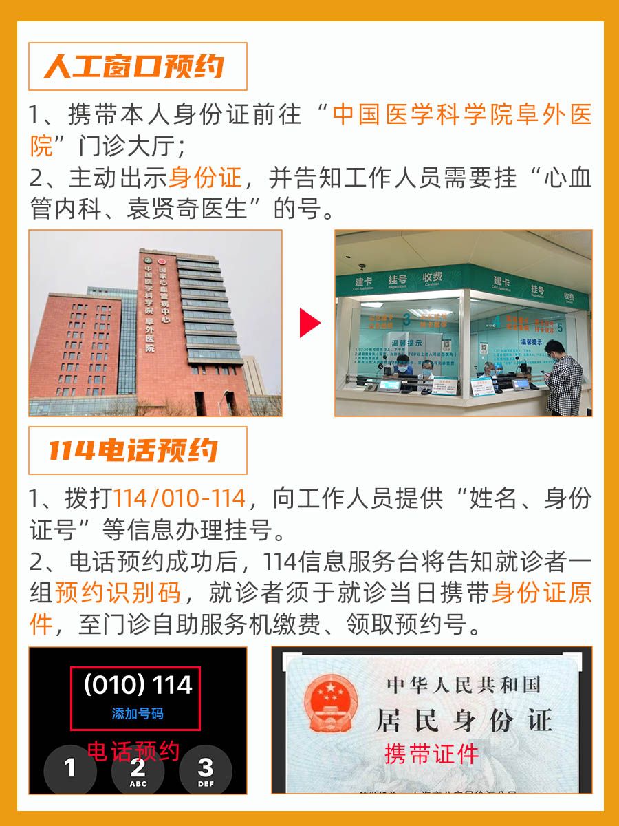 中国医学科学院阜外医院袁贤奇医生怎么样？怎么挂号？