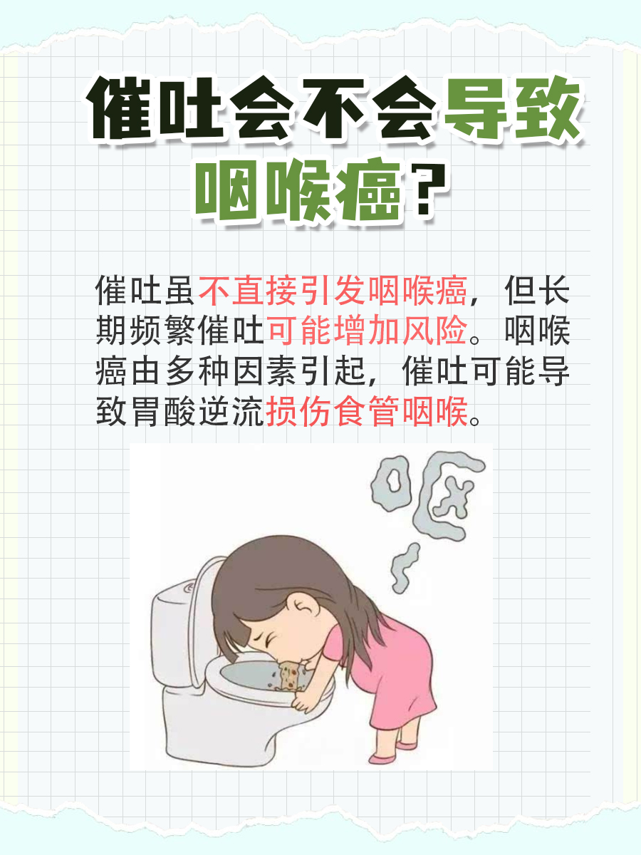 催吐可能导致咽喉癌？了解背后的风险