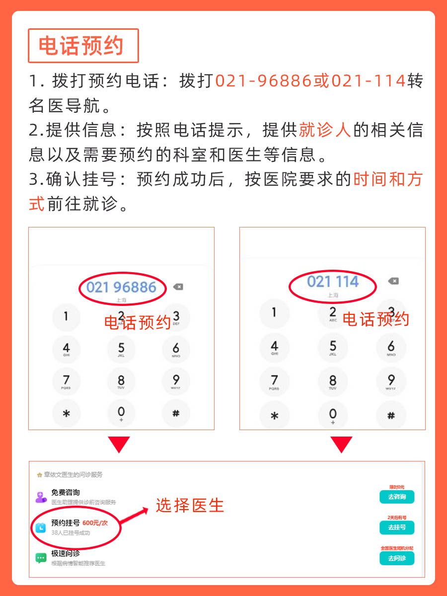 上海儿童医学中心章依文医生怎么样？怎么挂号？
