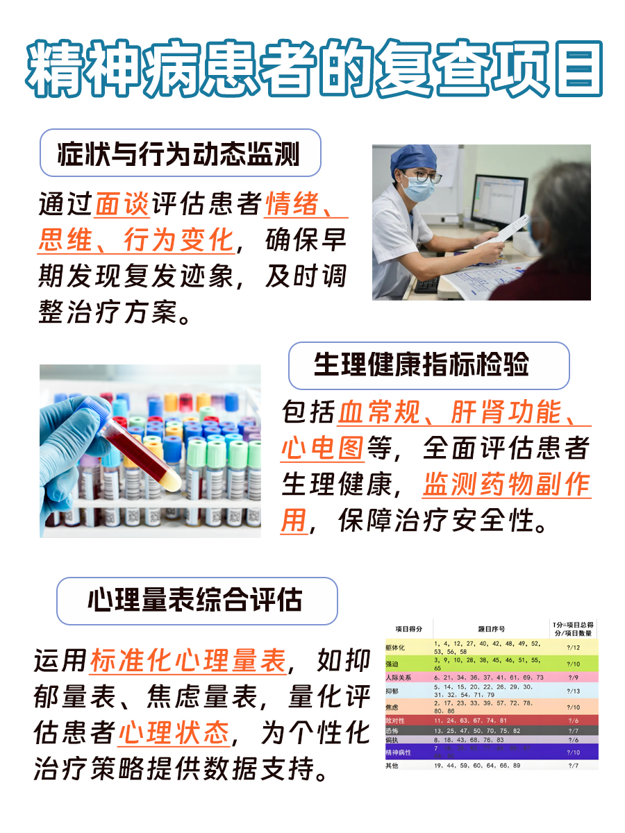 精神病治疗成效：百例中能康复几何？