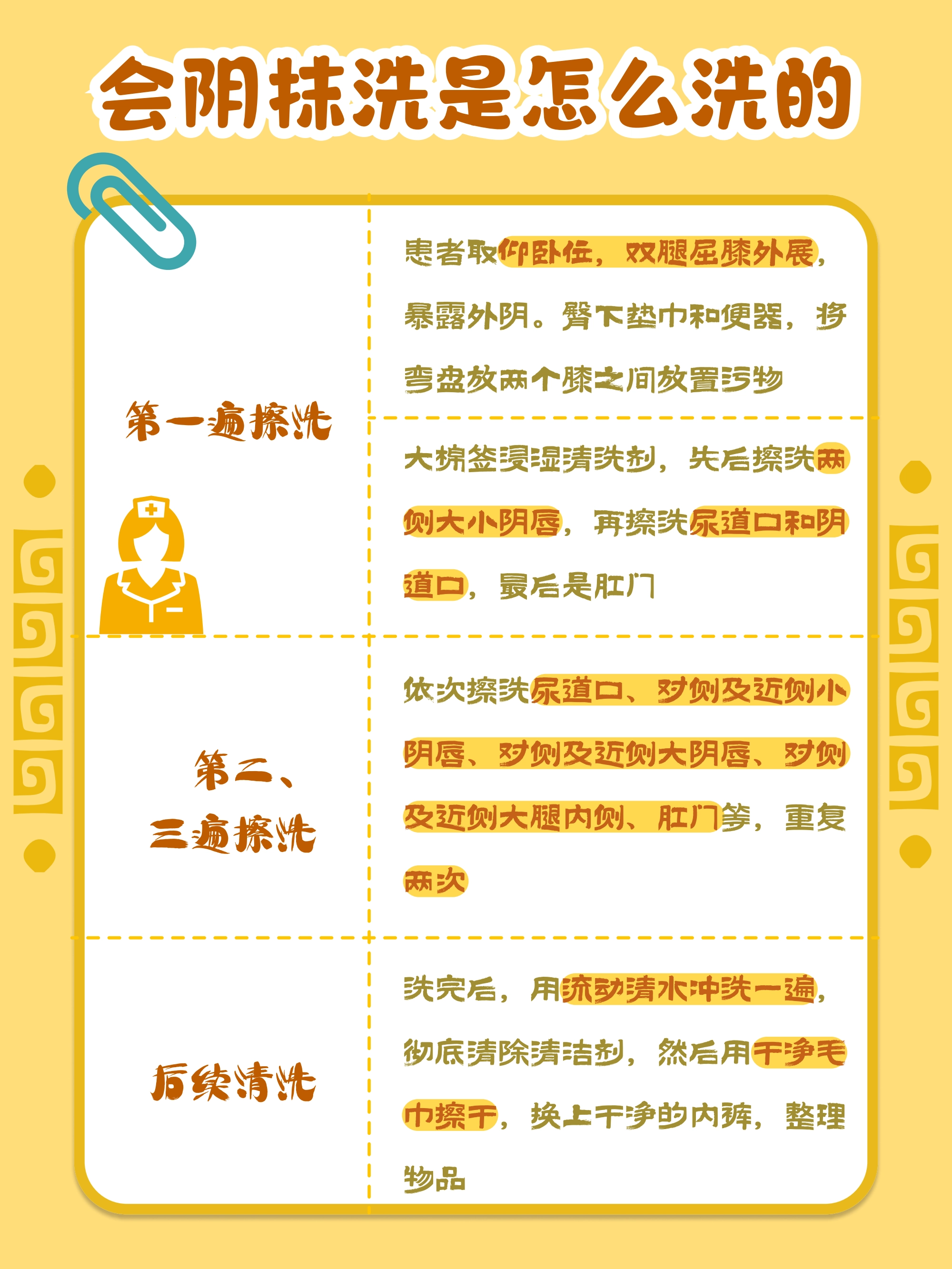 医生解答：会阴抹洗是怎么个洗法？