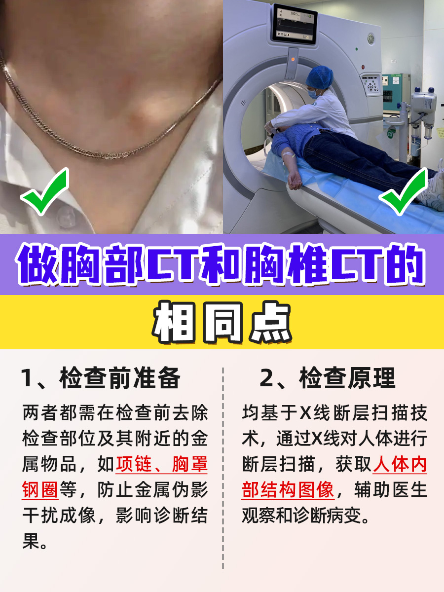 快瞧!胸部CT和胸椎CT,区别在哪呢