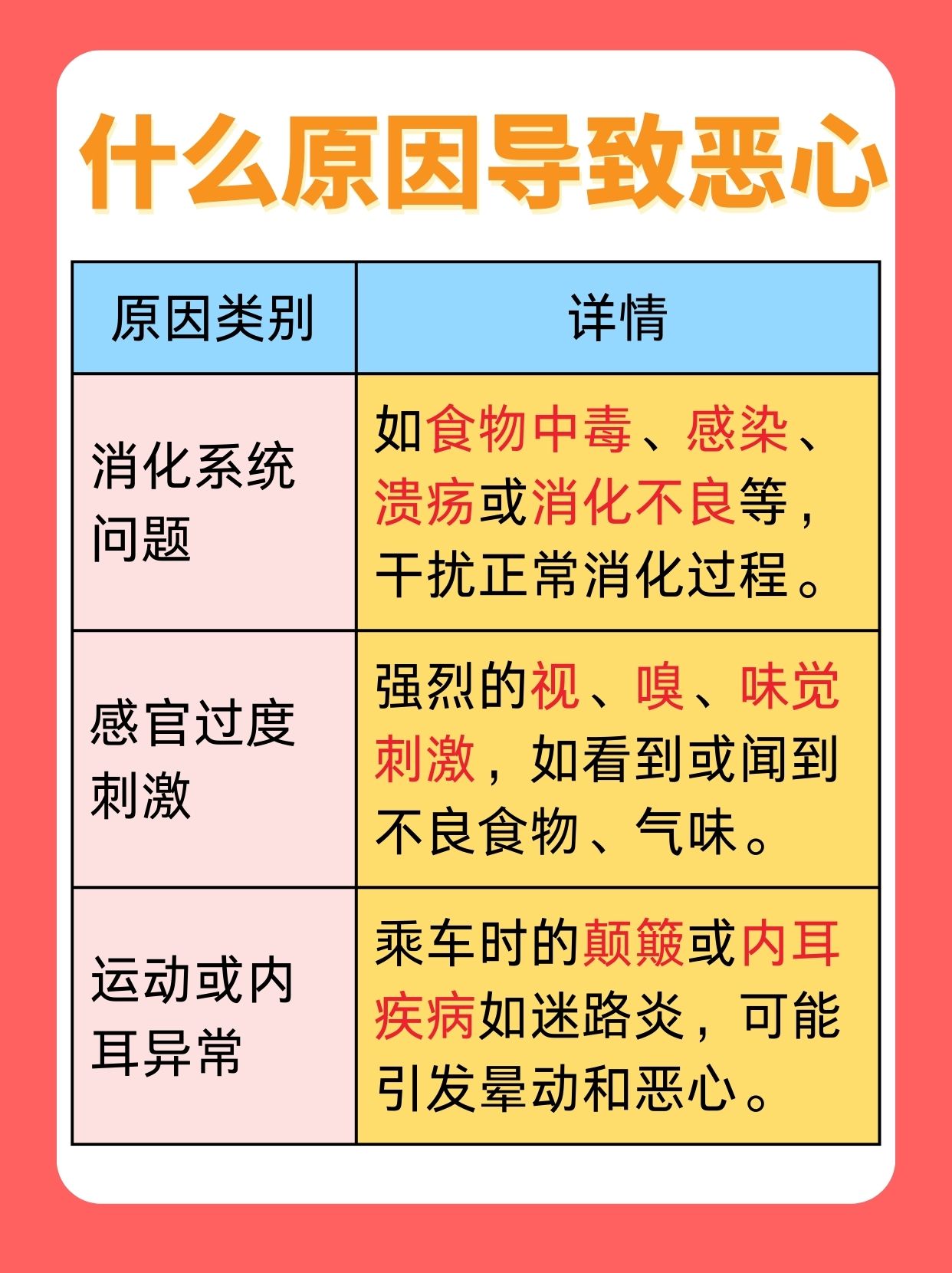 深度剖析恶心成因，解锁缓解新妙招