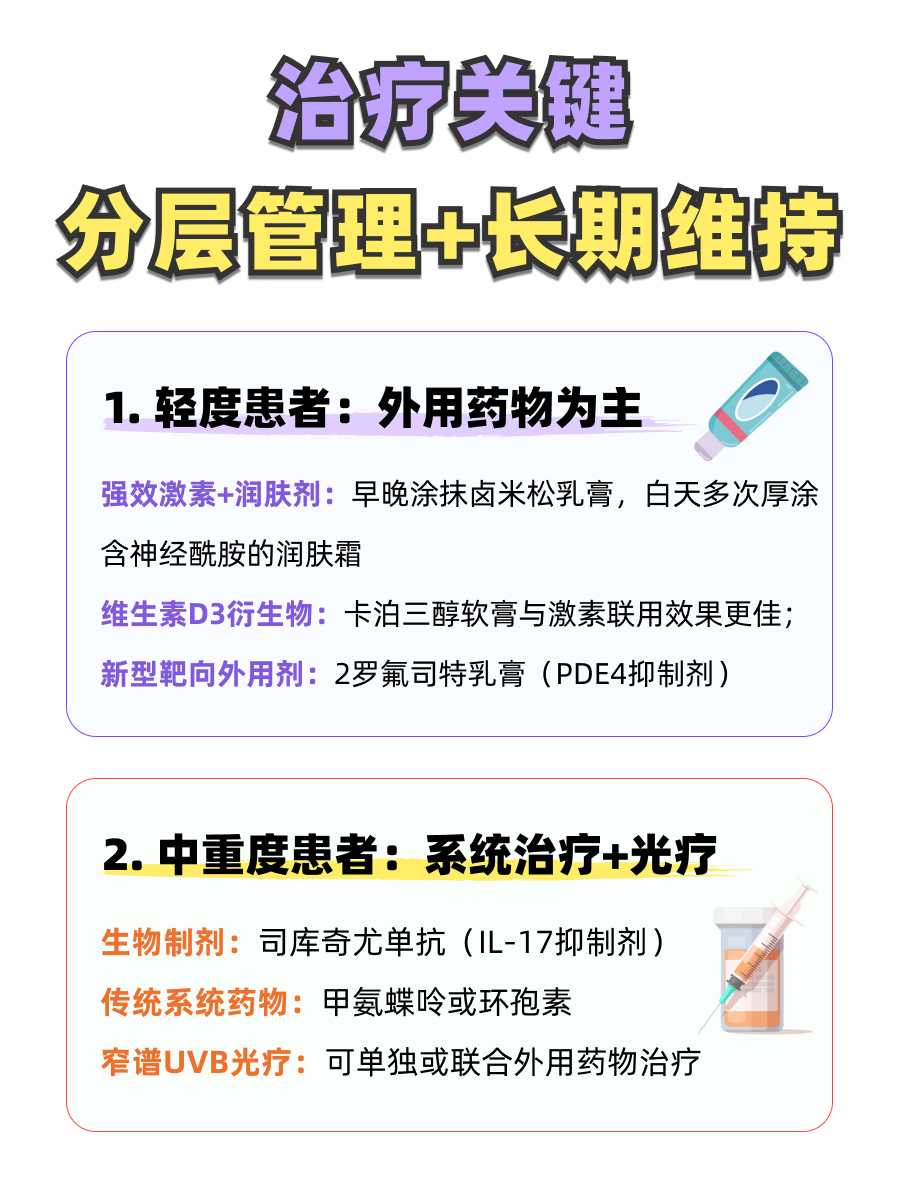 手脚长牛皮癣能治好吗？皮肤科医生来解答！