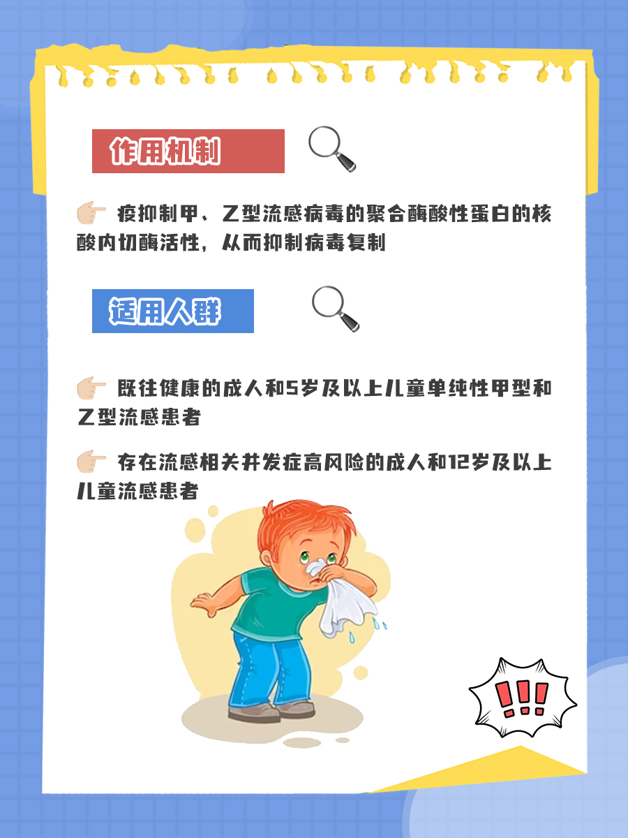 一文搞懂甲流特效药——玛巴洛沙韦片