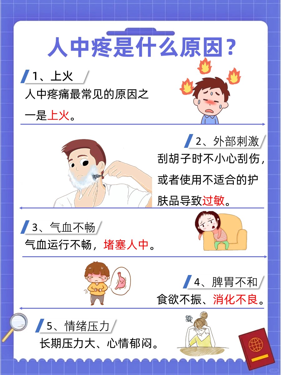 人中疼?快来对号入座你的原因!