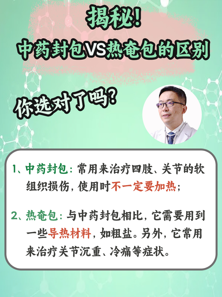 揭秘！中药封包VS热奄包的区别，你选对了吗？