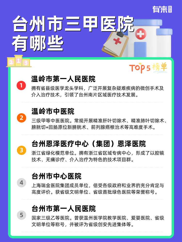 台州市三甲医院有哪些