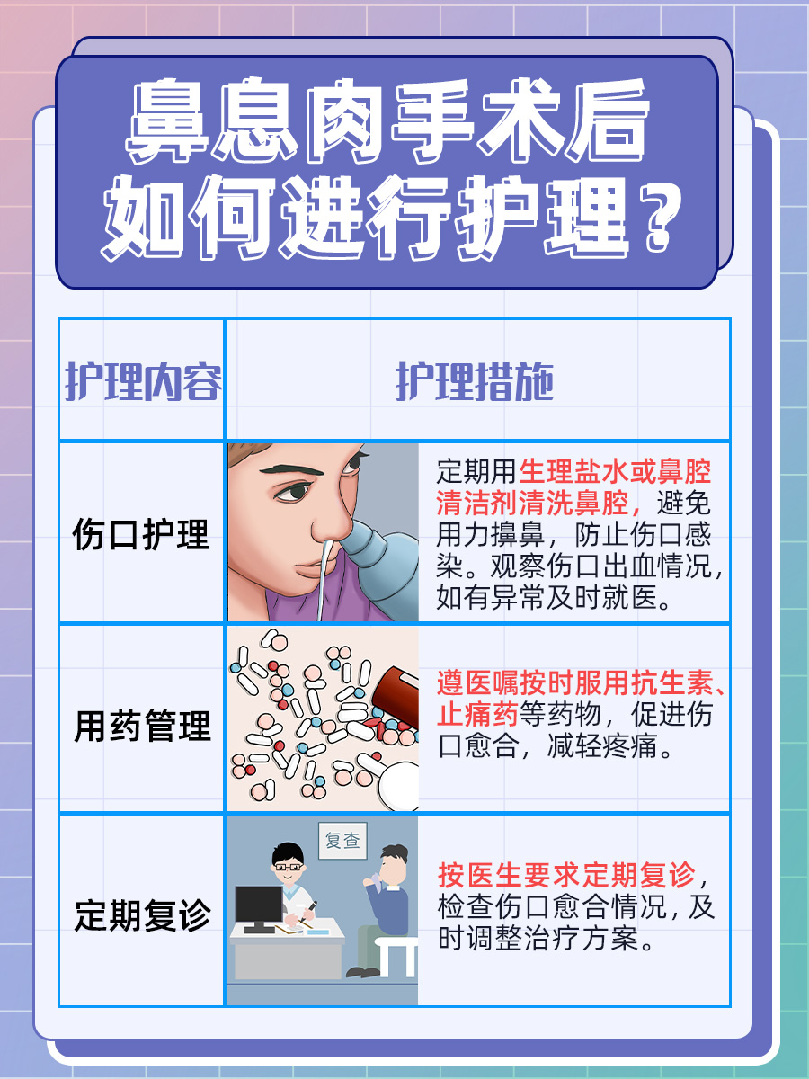 鼻息肉手术多少钱?一文解析