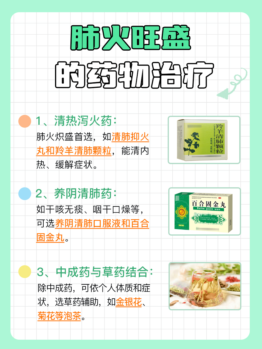 肺火吃什么药效果好，一文大揭秘