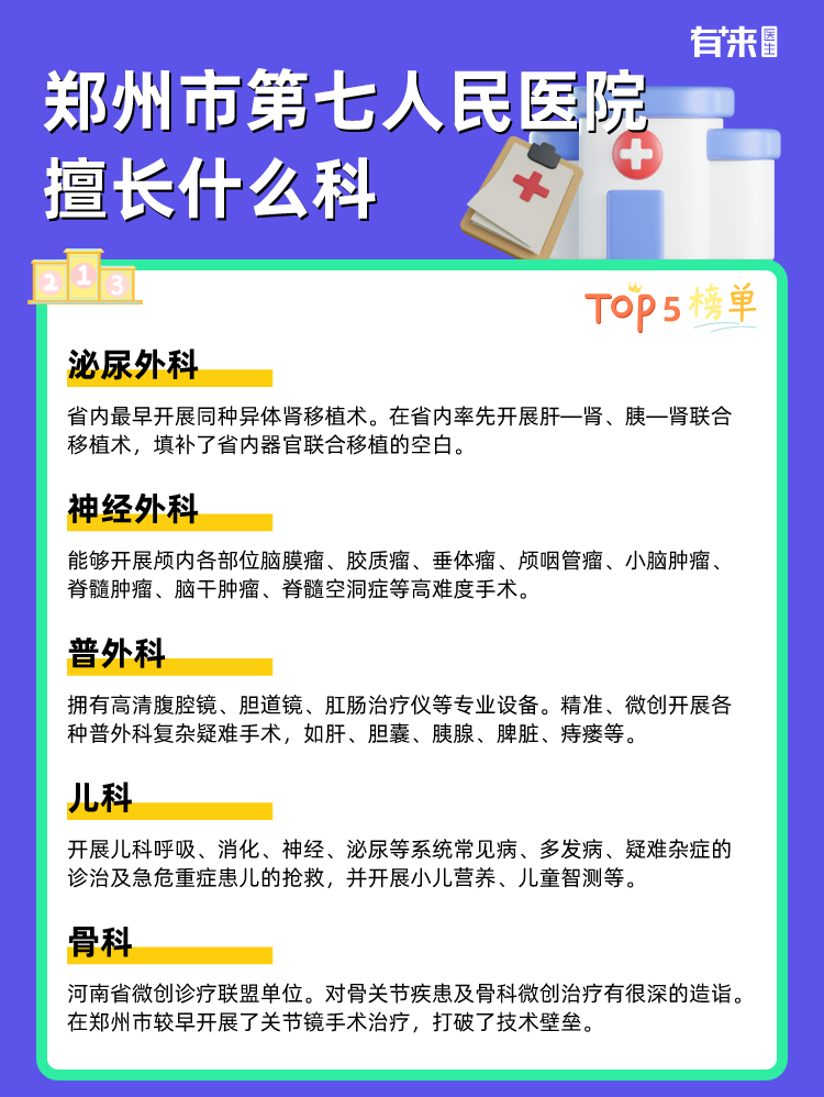 郑州市第七人民医院擅长什么科