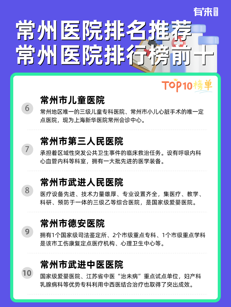 常州医院排名推荐 常州医院排行榜前十