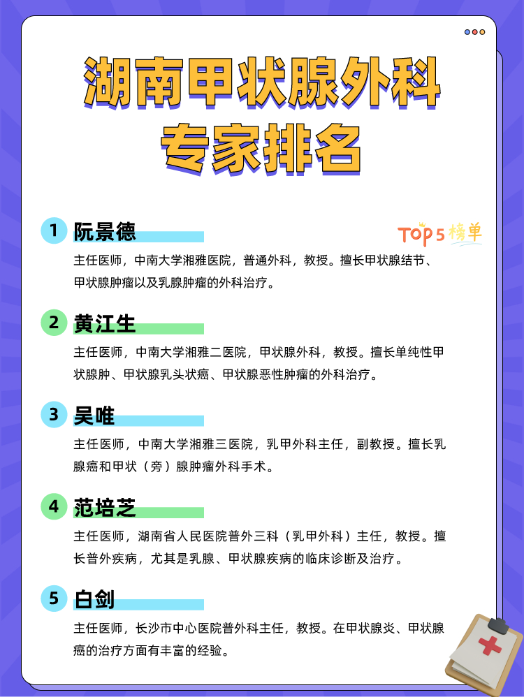 湖南甲状腺外科专家排名