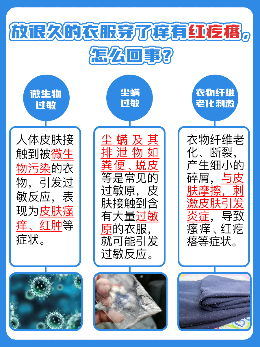 久放衣物穿上身,为何皮肤痒起红疙瘩?
