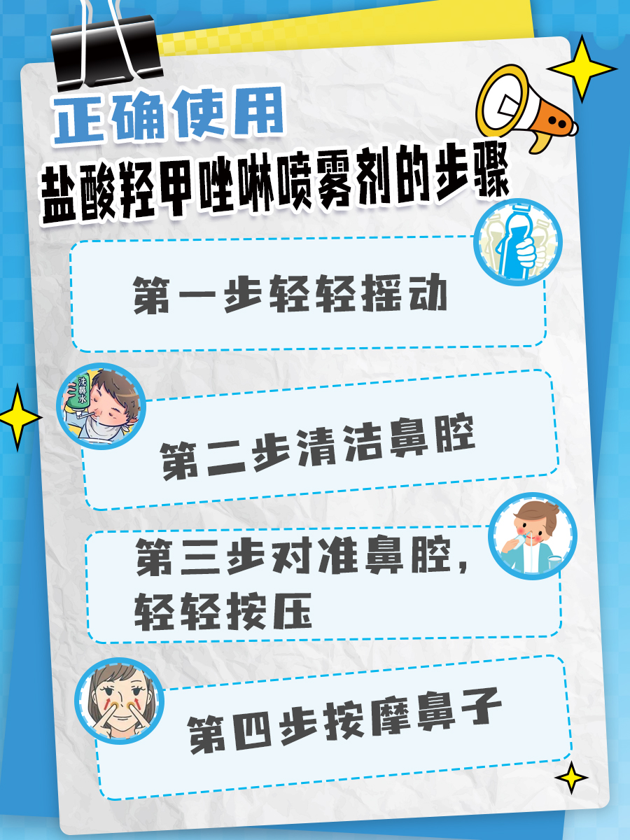 盐酸羟甲唑啉喷雾剂——用对方法，不走弯路