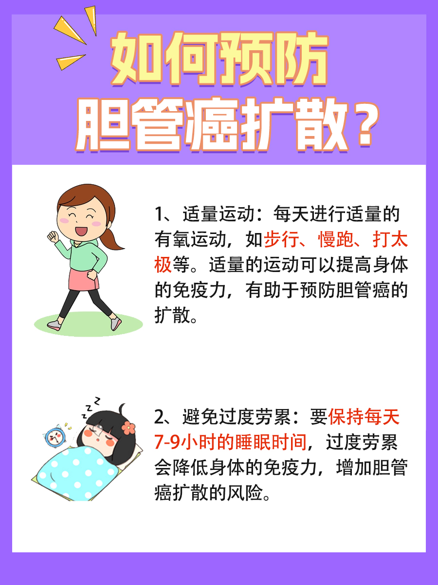 深度解析：胆管癌的扩散顺序是怎样的？