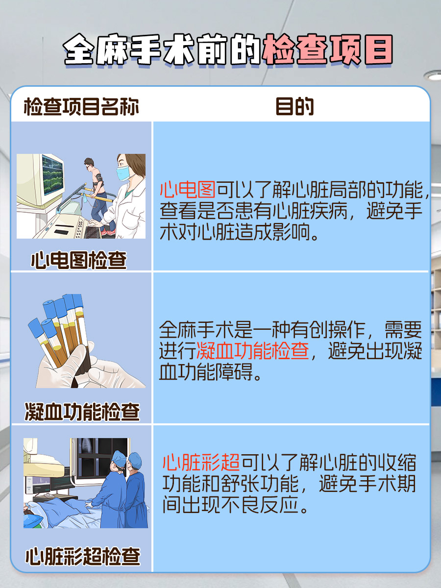 全麻手术：为何禁食禁水是“必选项”？
