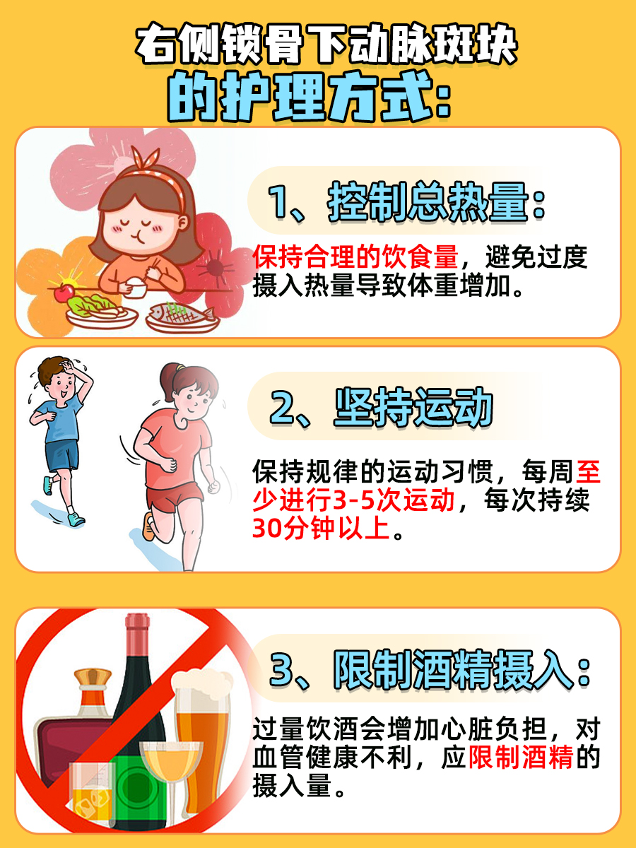 带你了解，右侧锁骨下动脉斑块多少mm算严重