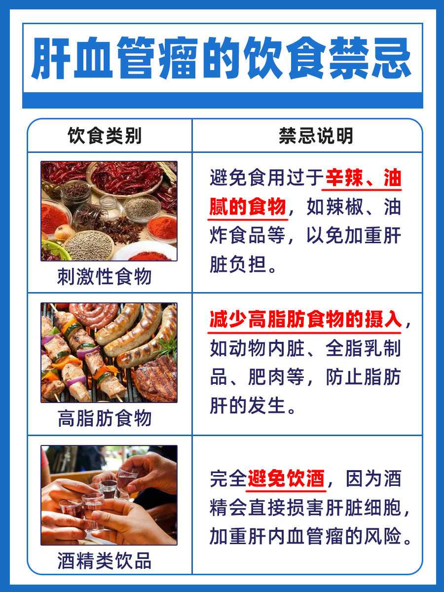 肝血管瘤消退,这三个方法值得一试!