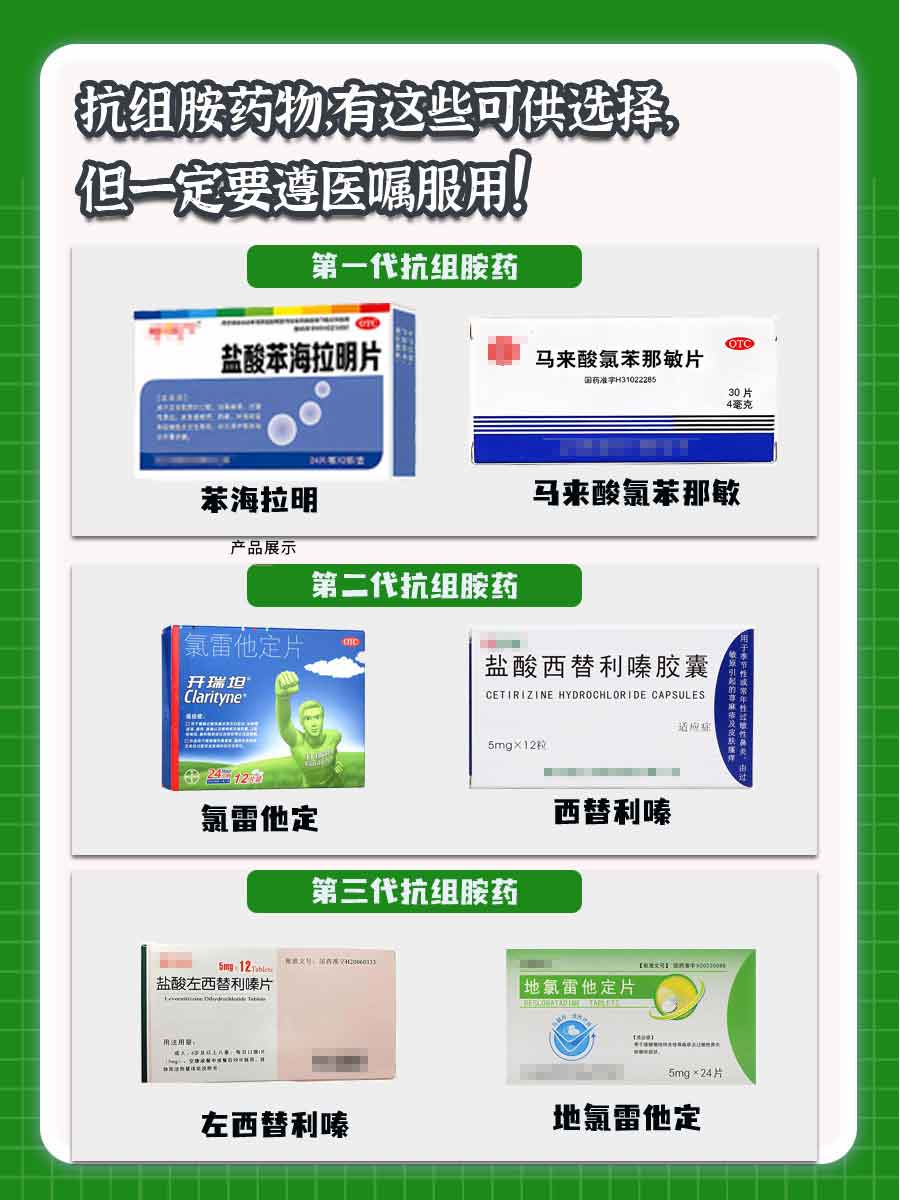 抗组胺药物大盘点！告别过敏，从了解它们开始！