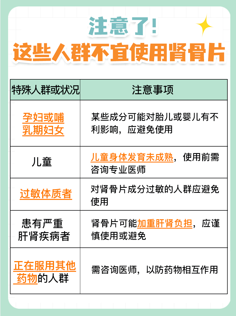 肾骨片能用于治疗腰间盘突出吗？
