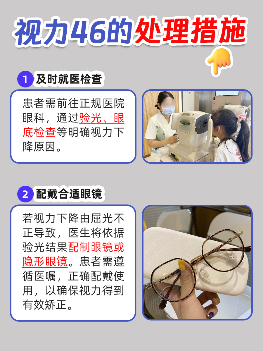 必看!关于视力46的那些事儿