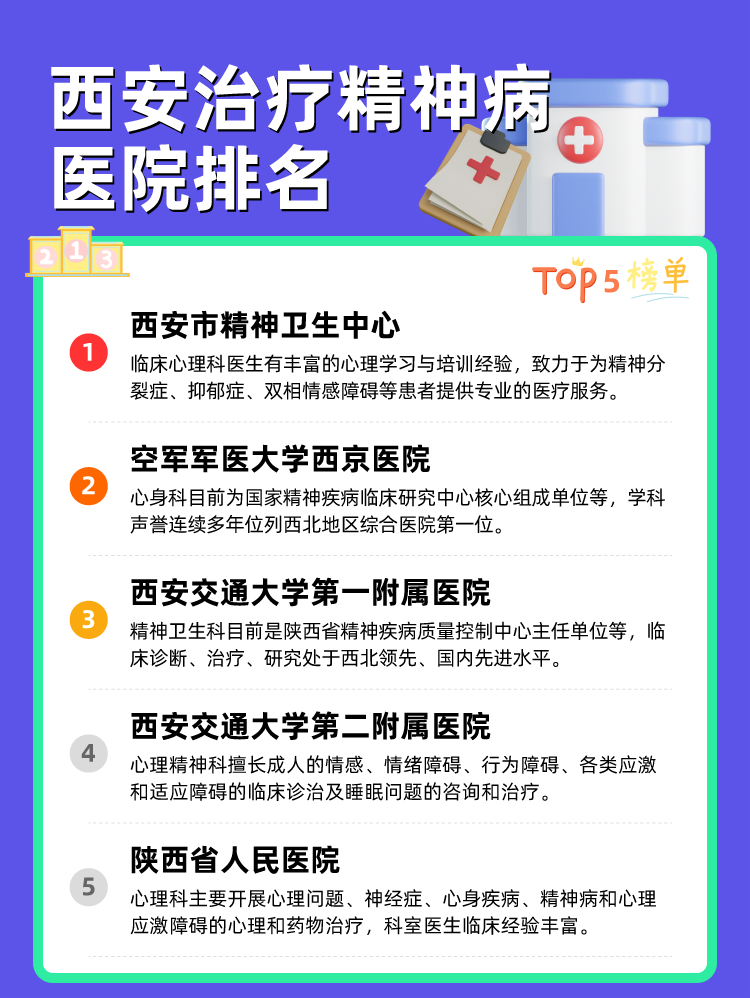 西安治疗精神病医院排名