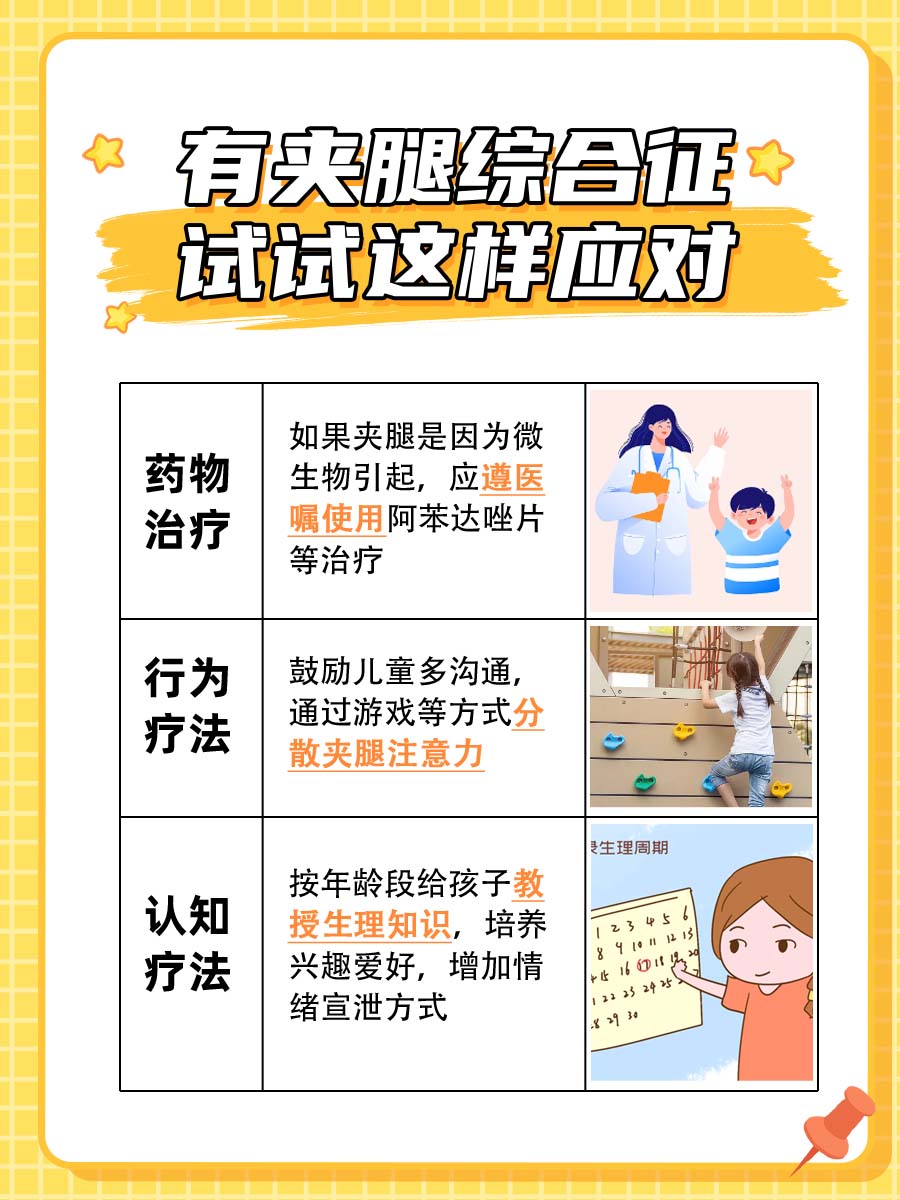 医生解答：夹腿综合征会使阴道或身体变紧吗？