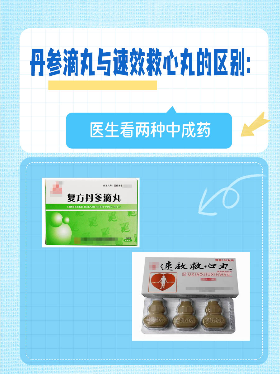 丹参滴丸与速效救心丸的区别：医生看两种中成药