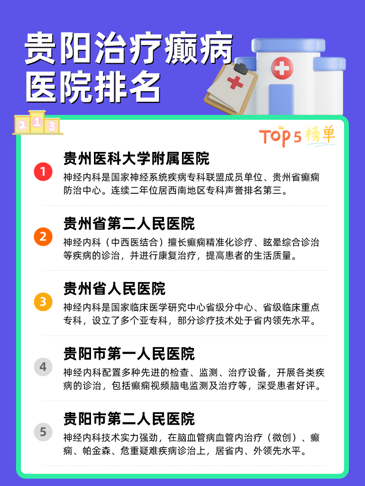 贵阳治疗癫病医院排名