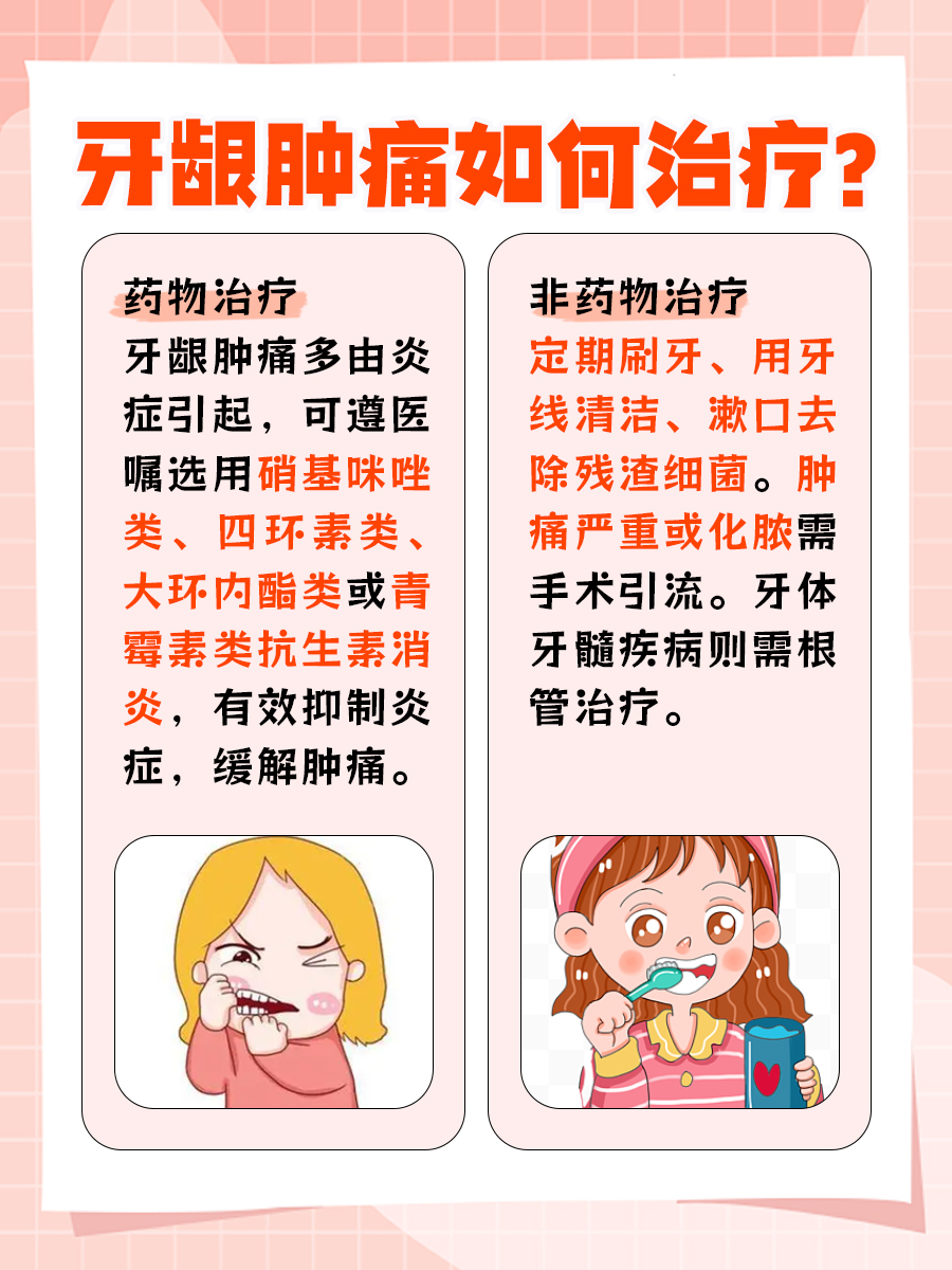 医生揭秘！牙龈肿痛是什么原因？