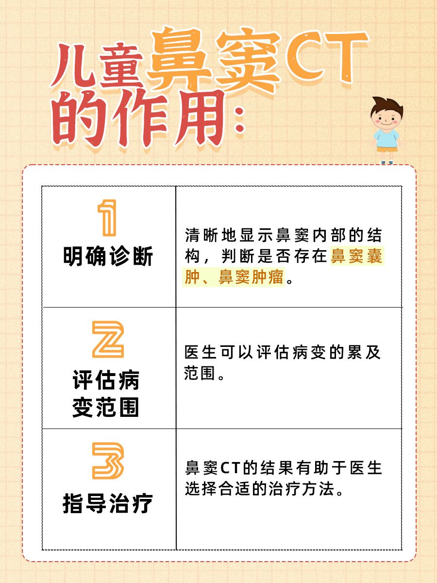 儿童最好别做鼻窦CT？医生教你正确了解