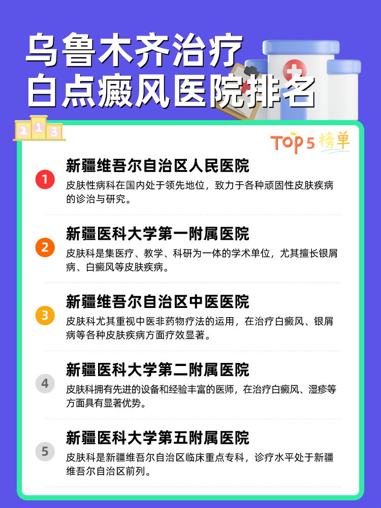 乌鲁木齐治疗白点癜风医院排名