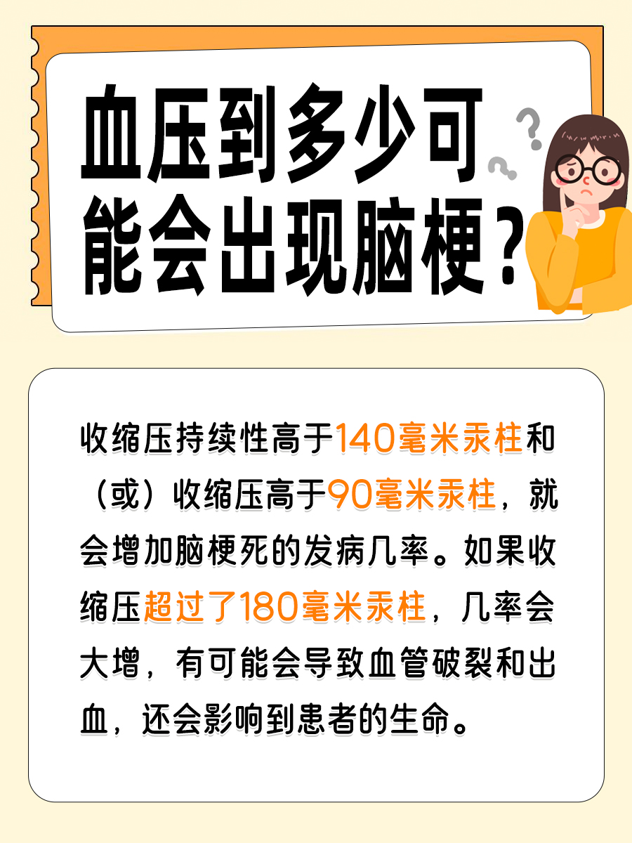 血压高到这种情况会得脑梗，你了解吗