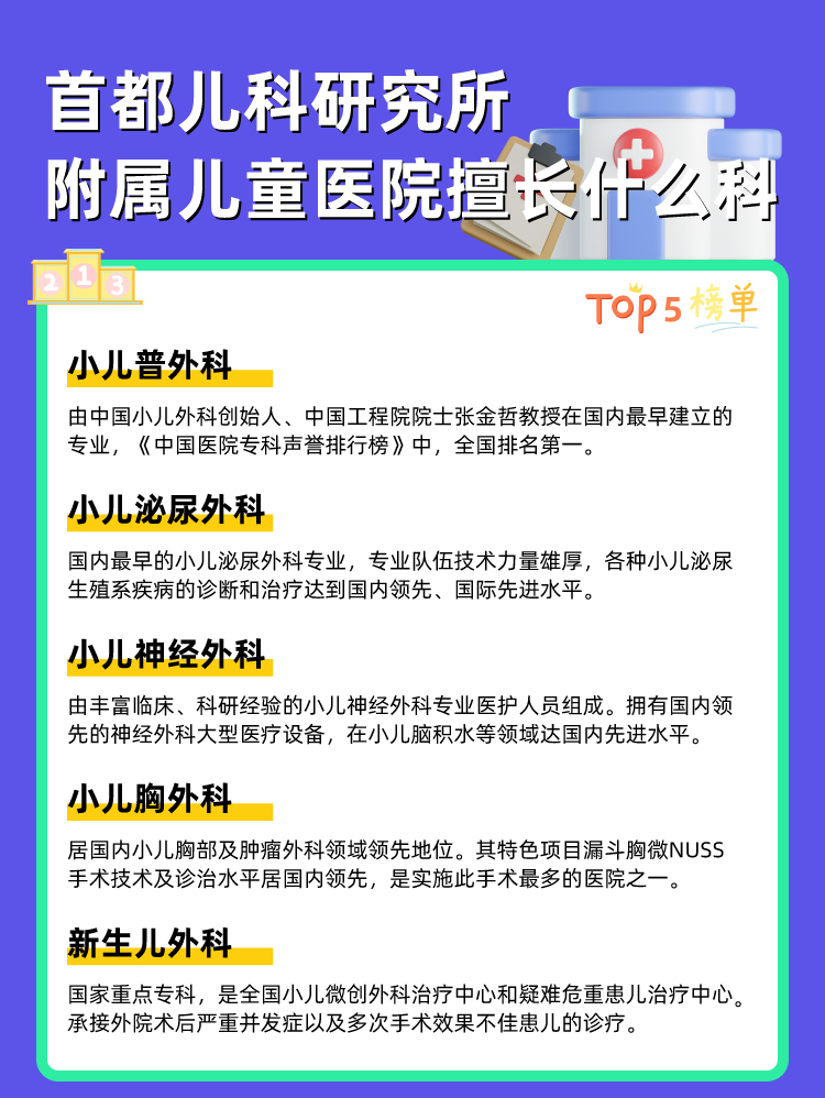 首都儿科研究所附属儿童医院擅长什么科