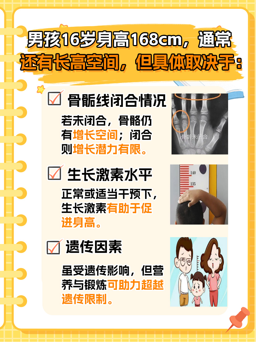 男孩16岁168cm还能继续长高吗?