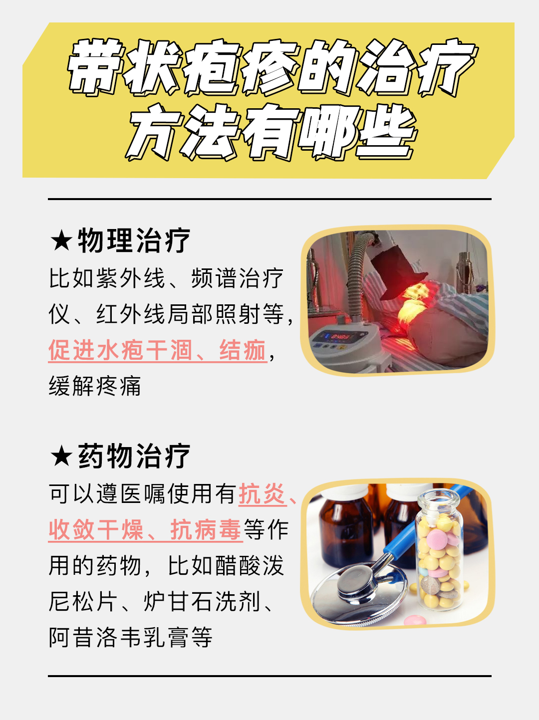 揭秘：带状疱疹是怎么形成的